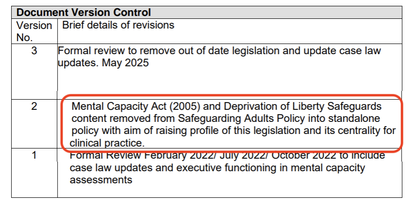Calderdale and Huddersfield NHS Foundation Trust policy document history