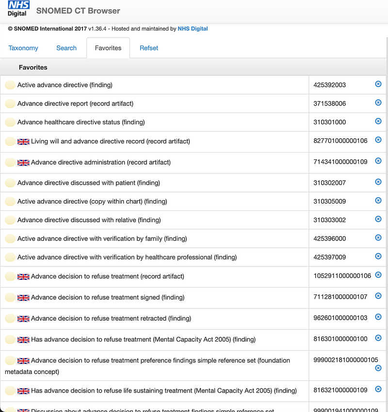 A screenshot of the SNOMED CT system and all the clinical terminology of advance decision forms.
